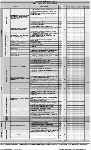 Resolución 1111 de 2017