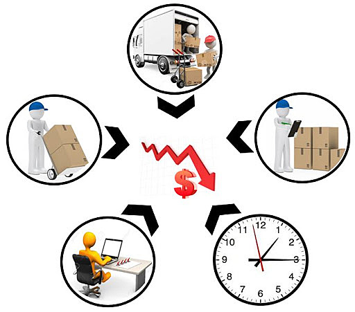 - Modificación en las preferencias. -