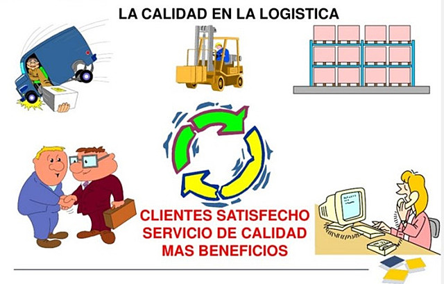 - Calidad en la logística. -