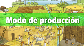 Timeline: Modos de producción en la historia