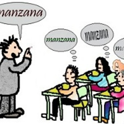 Timeline: Teorías conductuales del aprendizaje