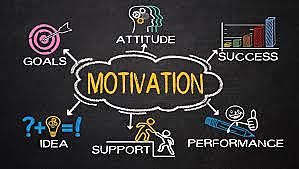 Aprendizaje y Motivación