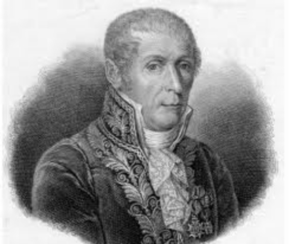 Alessandro Volta