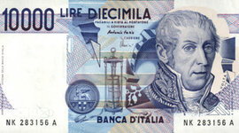 Timeline: Alessandro Volta