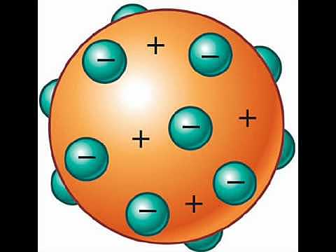 Acumulación de cargas.