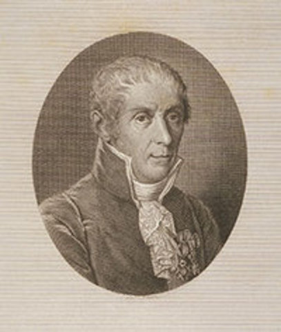 Alessandro Volta