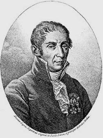 Alessandro Volta