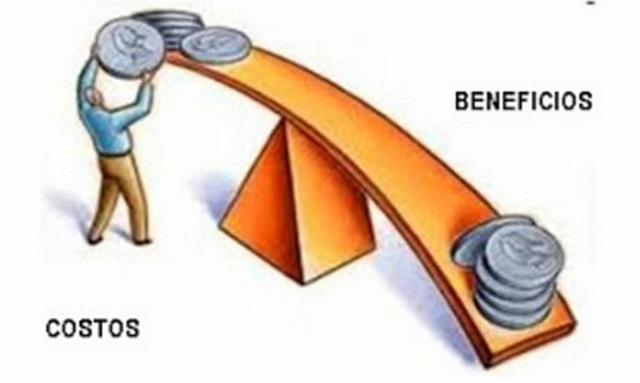 Productos VS Registro de Cuentas