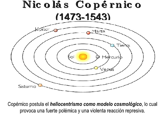 Modelo heliocéntrico. Nicolás Copérnico.