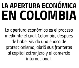 Apertura Económica