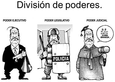División de Poderes