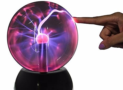 Historia de la electricidad.