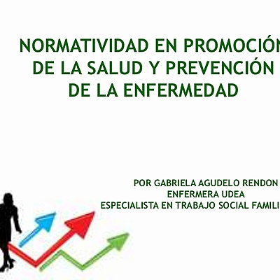 Timeline: Normatividad De Promocion De Salud Y Familia