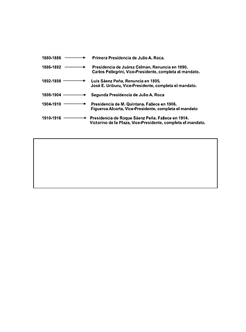 FIN DEL PRIMER PERIODO