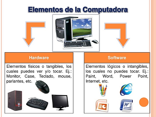 Algunos Elementos de la Computadora