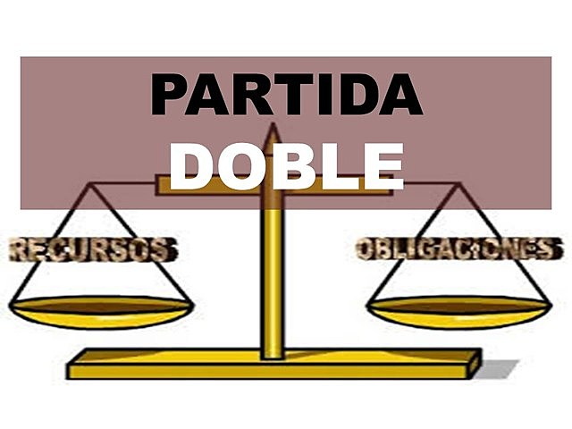 EDAD MODERNA - Siglo XIII: Partida Doble.