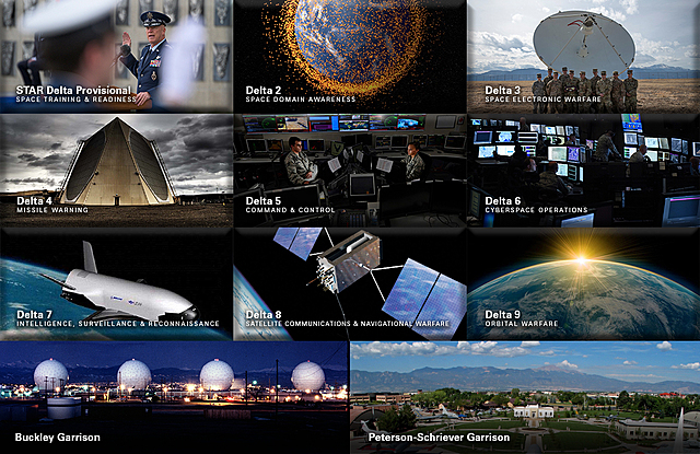 Gestionar el GPS desde el espacio