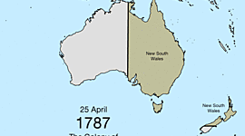 Timeline: Establishment of Colonies of Australia