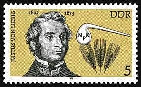 Liebig - Teoría mineral