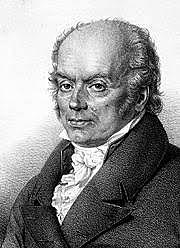 Franz Gall | Frenología