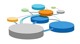 Timeline: Historia y evolución de la Teoría General de Sistemas