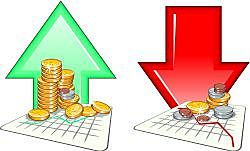 La caída de los valores bursátiles de las compañías.