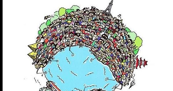 Crecimiento poblacional (actual)