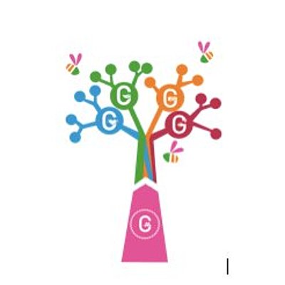 Timeline: UdenaardeToekomst