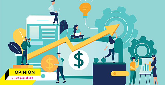 Concepto de Desarrollo