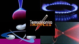 Timeline: Historia de la Termodinamica