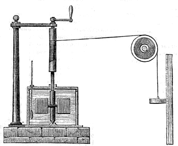 El otro descubrimiento de Joule