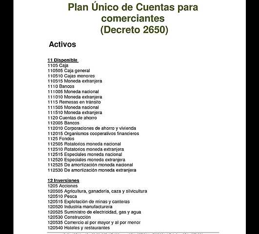 Plan Unico de Cuentas