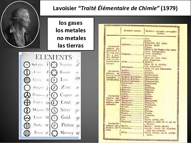 Un intento por Antonie Lavoisier