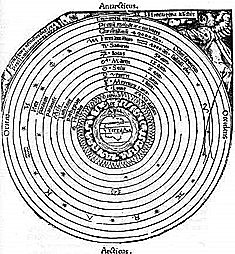 Sobre el cielo- Aristóteles