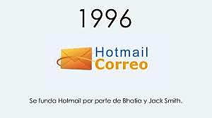 HoTMaiL