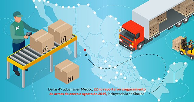 Reglamento Interior de la Secretaría de Hacienda y Crédito Público