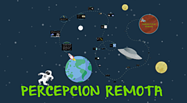 Timeline: Historia de la Percepción Remota