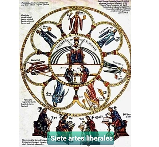 “trívium y el quadrivium”.