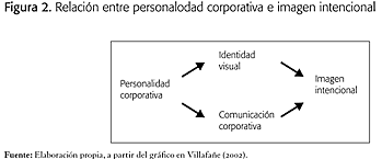 Dos tipos de imágenes