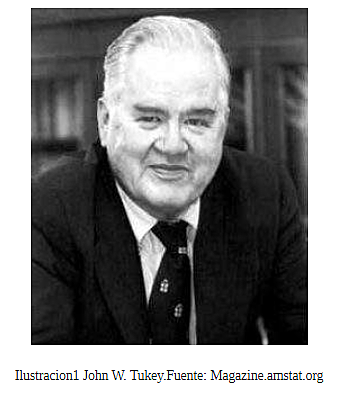 PRIMER TERMINO DE SOFTWARE