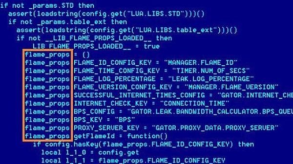 Se utiliza por primer vez la palabra INTERNET