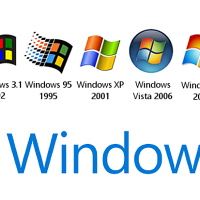 Timeline: Sistema operativo ( WINDOWS )