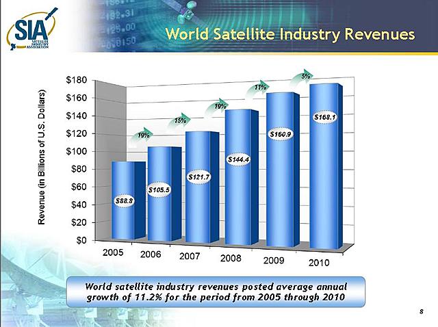 MERCADO DE PRODUCTOS