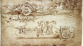 Timeline: Leonardo da vinci adelantado a su tiempo