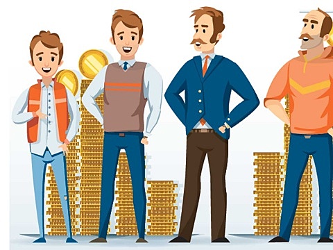 Derechos del trabajo