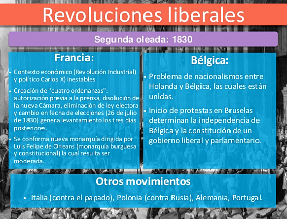Revoluciones liberales