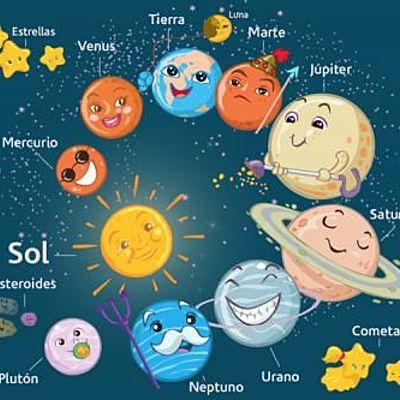 Timeline: APRENDIENDO CON EL SISTEMA SOLAR
