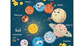 Timeline: APRENDIENDO CON EL SISTEMA SOLAR