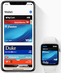 Apple Pay