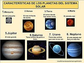 LOS PLANETAS